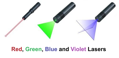 laser class 3B products laser class 3B products